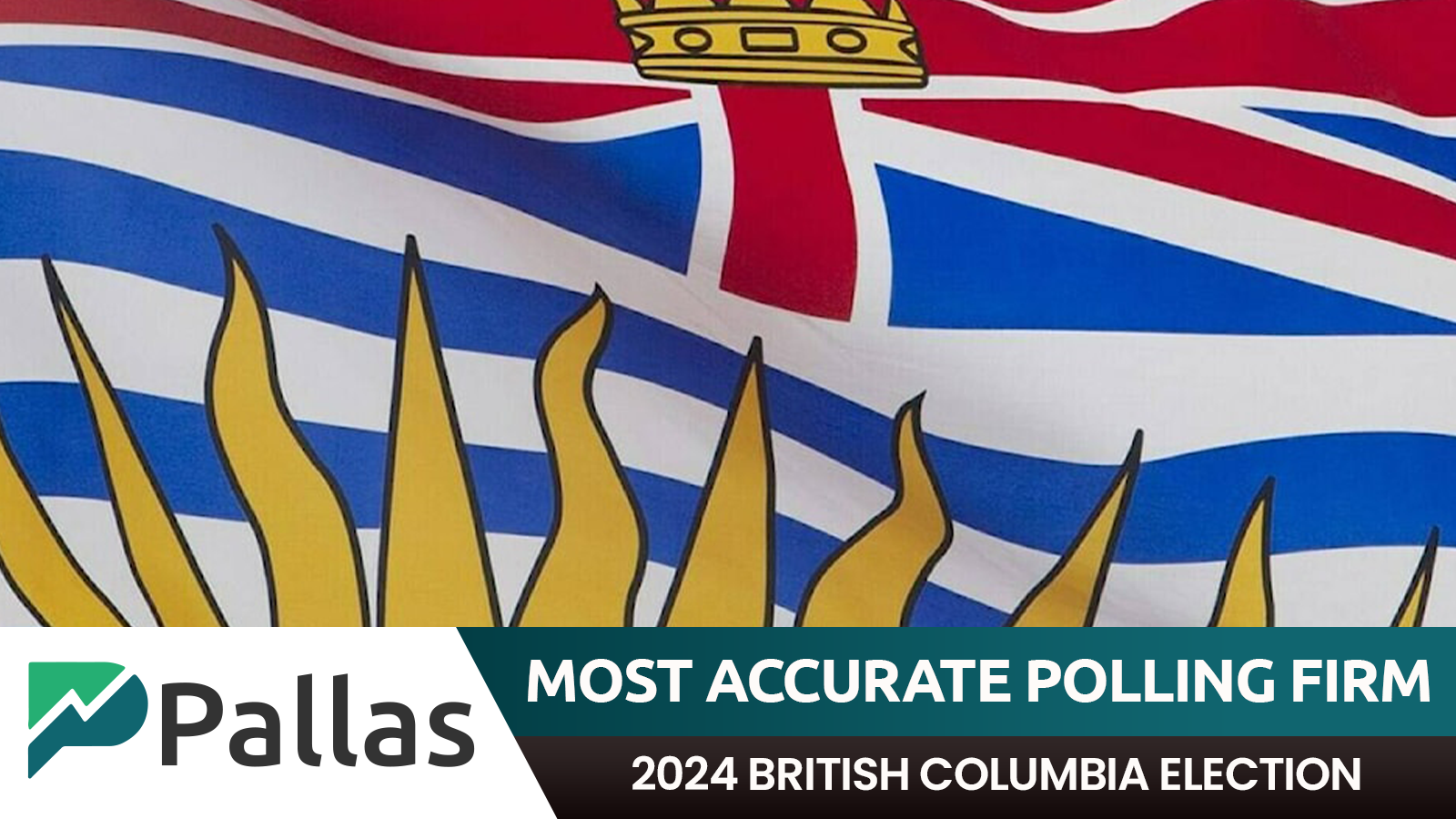 Pallas Data Most Accurate Polling Firm of 2024 British Columbia